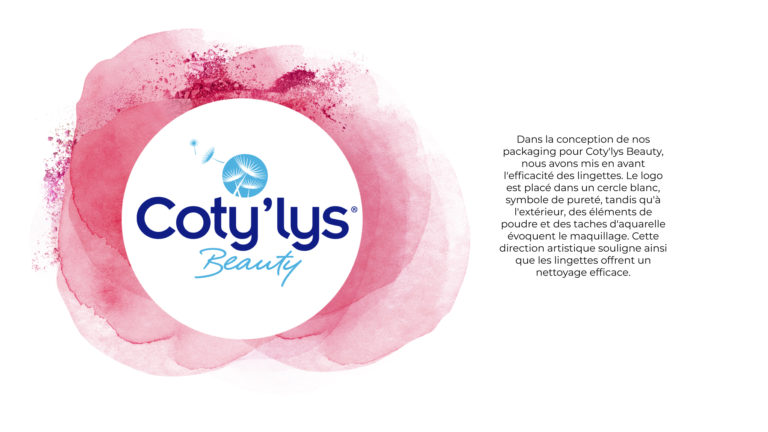 Cotylys – Packaging Cosmétique et hygiène féminine